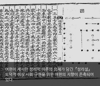 여헌이 제시한 성리학 이론의 요체가 담긴 『성리설』. 도덕적 이상 사회 구현을 위한 여헌의 지향이 온축되어 있다.